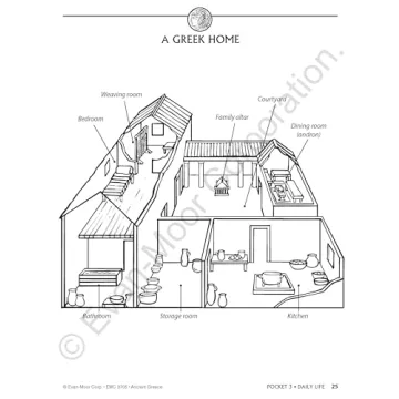History Pockets Ancient Greece Fun Crafts for Kids