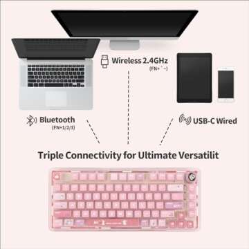 EPOMAKER x LEOBOG K81 Gasket-Mounted Custom Mechanical Keyboard with Knob, BT5.0 2.4G/ USB-C Wired Wireless Gaming Keyboard, Hot Swappable, NKRO, for Win/Mac (Pink Bunny, Ice Crystal Switch)