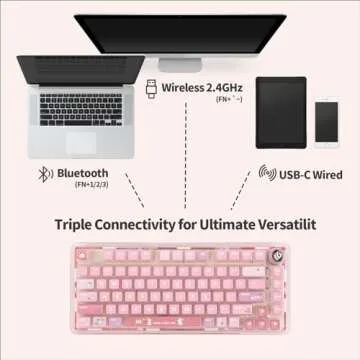 EPOMAKER x LEOBOG K81 Gasket-Mounted Custom Mechanical Keyboard with Knob, BT5.0 2.4G/ USB-C Wired Wireless Gaming Keyboard, Hot Swappable, NKRO, for Win/Mac (Pink Bunny, Ice Crystal Switch)