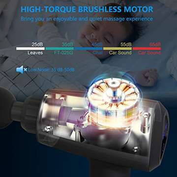 FIT KING Massage Gun Deep Tissue Percussion Muscle Massage Gun for Athletes to Relieve Soreness and Fast Recovery LCD Touch Screen 6 Massage Heads 20 Speed Levels FT-025G