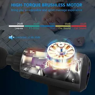 FIT KING Massage Gun Deep Tissue Percussion Muscle Massage Gun for Athletes to Relieve Soreness and Fast Recovery LCD Touch Screen 6 Massage Heads 20 Speed Levels FT-025G