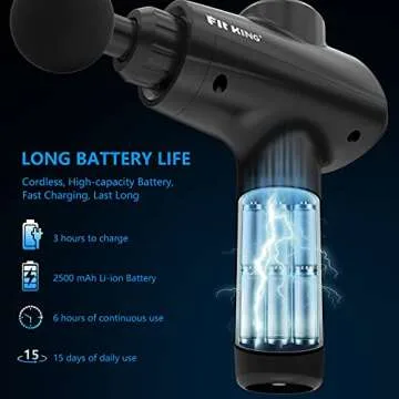 FIT KING Massage Gun Deep Tissue Percussion Muscle Massage Gun for Athletes to Relieve Soreness and Fast Recovery LCD Touch Screen 6 Massage Heads 20 Speed Levels FT-025G
