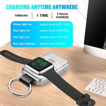HUOTO Portable Wireless Charger for Apple Watch, iWatch Charger 1400mAh Smart Keychain Power Bank,Portable Magnetic iWatch Charger for Apple Watch Series 9/8/7/6/SE/5/4/3/2/1/UItra/UItra 2