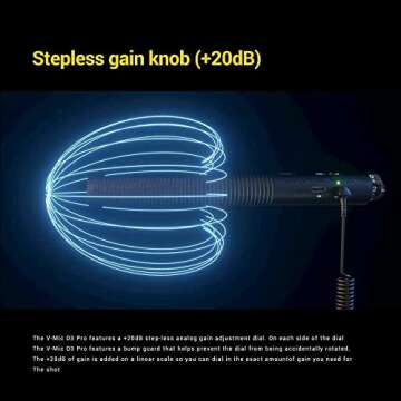 Deity V-Mic D4 Duo Dual Capsule Cardioid Microphone Camera-Mount Shotgun Mic with Rycote Shockmount for DSLR Camcorder Smartphone