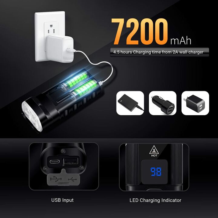 Bright USB Bike Light, 10000 Lumens, Waterproof