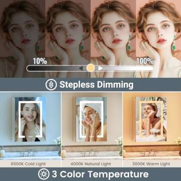 TIFULLHOME Lighted Medicine Cabinet 20x26 Inch, Aluminum Alloy Frame with Side Mirrors & Dual Mirrored Doors, Recessed or Wall Mount, 3 Colors/Dimmable/Defogger, 2 Outlets & USBs, 2-Shelf, ETL Listed