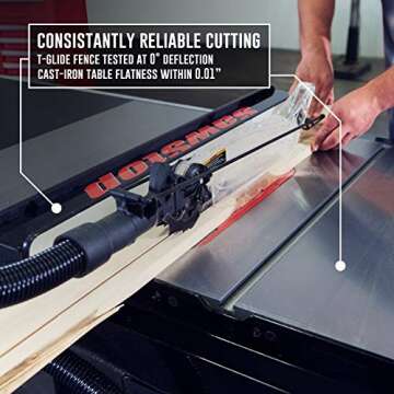 SAWSTOP 10-Inch Professional Cabinet Saw, 1.75-HP, 36-Inch Professional TGlide Fence System (PCS175-TGP236)