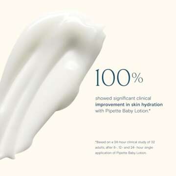 Pipette Baby Lotion - New & Improved Formula, Hydration & Natural Moisture of Baby's Delicate Skin, Renewable Plant-Derived Squalane, Vanilla + Ylang Ylang Aroma, 5.7 fl oz