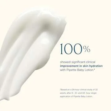 Pipette Baby Lotion - New & Improved Formula, Hydration & Natural Moisture of Baby's Delicate Skin, Renewable Plant-Derived Squalane, Vanilla + Ylang Ylang Aroma, 5.7 fl oz