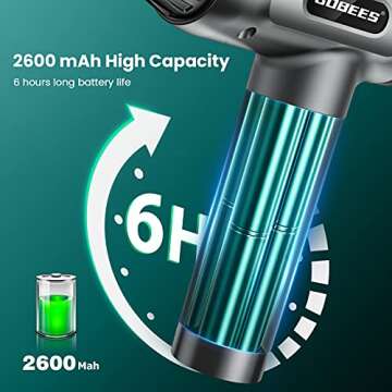 Wise Friends Foot Massager Mat Massage Gun Deep Tissue