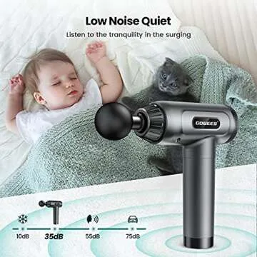 Wise Friends Foot Massager Mat Massage Gun Deep Tissue