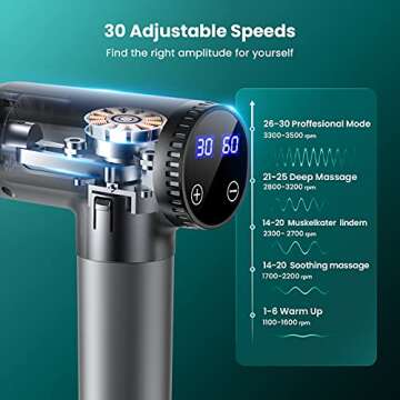 Wise Friends Foot Massager Mat Massage Gun Deep Tissue