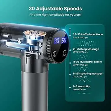 Wise Friends Foot Massager Mat Massage Gun Deep Tissue