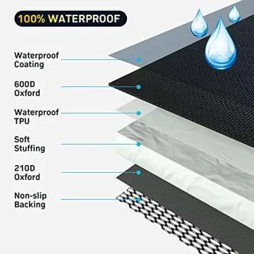 PettingPal Dog Car Seat Cover for Backseats with Car Net Pocket, Waterproof Scratchproof Dog Hammock with Mesh Window Side Flaps, Nonslip Durable Pet Seat Protector for Cars SUVs Trucks