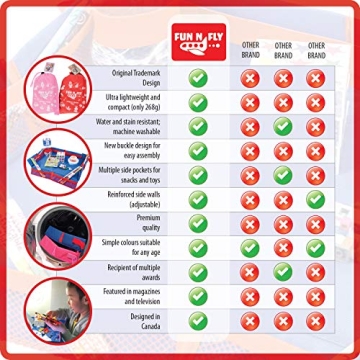 Travel Tray for Kids - Fun N' Fly Foldable Design