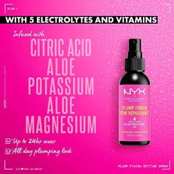 NYX PROFESSIONAL MAKEUP Plump Right Back Plumping Serum & Primer + Makeup Setting Spray, Plump Finish (2-Pack Bundle)