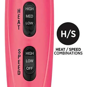 Hot Tools Professional 1875W Turbo Ionic Dryer, Pink, 1 ct.