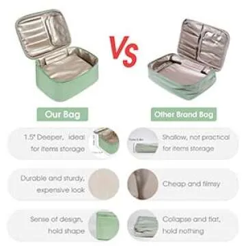 Narwey Cute Makeup Bag Travel Cosmetic Bag Make up Bag, Makeup Organizer Case with Brush Compartments for Women (Mint Green)