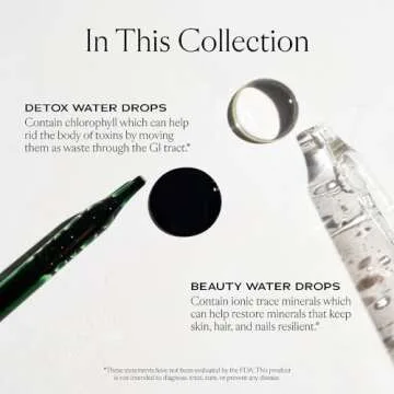 Sakara Beauty Water + Detox Water Drops, 60 Servings - Trace Mineral Drops & Chlorophyll Liquid Drops, Liquid Magnesium, Chloride, Sodium, Potassium, Boron Supplements, Liquid Chlorophyll Drops