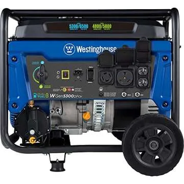 Westinghouse 6500 Watt Dual Fuel Home Backup Portable Generator, Transfer Switch Ready 30A Outlet, RV Ready 30A Outlet, CO Sensor