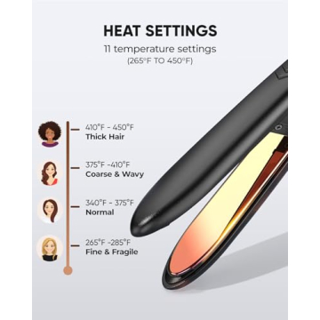 Vanessa Pro Flat Iron: Sleek Style & Versatile Curls in One Pass