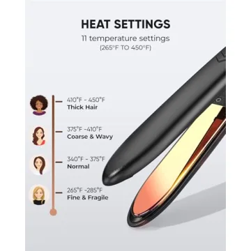 Vanessa Pro Flat Iron: Sleek Style & Versatile Curls in One Pass