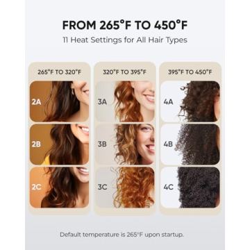 Vanessa Pro Flat Iron: Sleek Style & Versatile Curls in One Pass