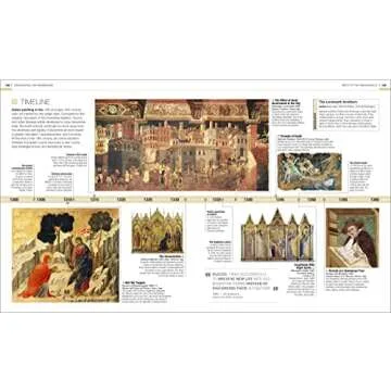 Art That Changed the World: Transformative Art Movements and the Paintings That Inspired Them (DK Timelines)