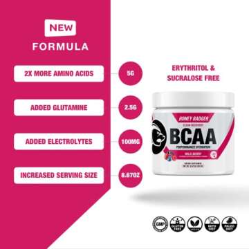 Honey Badger BCAA + EAA Amino Acids Electrolytes Powder, BCAAs + L-Glutamine, Keto, Vegan, Sugar Free for Men & Women, Hydration & Post Workout Muscle Recovery Drink Mix, Wild Berry, 30 Servings