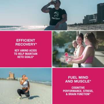 Honey Badger BCAA + EAA Amino Acids Electrolytes Powder, BCAAs + L-Glutamine, Keto, Vegan, Sugar Free for Men & Women, Hydration & Post Workout Muscle Recovery Drink Mix, Wild Berry, 30 Servings