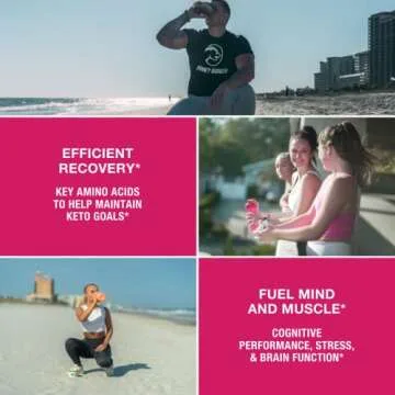 Honey Badger BCAA + EAA Amino Acids Electrolytes Powder, BCAAs + L-Glutamine, Keto, Vegan, Sugar Free for Men & Women, Hydration & Post Workout Muscle Recovery Drink Mix, Wild Berry, 30 Servings