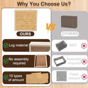 Cash Vault Money Savings Box, Piggy Bank for Adults Kids, Coin Bank for Boys and Girls, 10000 Savings Challenge Box, Wooden Cash Savings Box with 10 Money Target