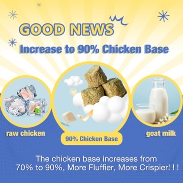 Multivitamins for Dogs – 12 in 1 Health Boosting Chews