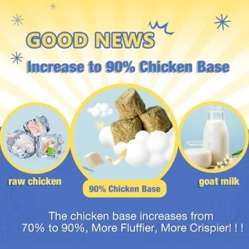 Multivitamins for Dogs – 12 in 1 Health Boosting Chews