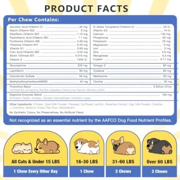 Multivitamins for Dogs – 12 in 1 Health Boosting Chews