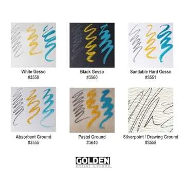 Absorbent Ground by Golden - 8 fl. oz. Professional Acrylic Medium