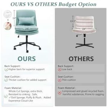 VINGLI Cloud Criss Cross Legged Chair,18" High Back Armless Home Office Desk Chair with Wheels,Wide Adjustable Comfy Padded Seat Task Computer Chair,Modern Swivel Makeup Vanity Chair,Microfiber,Blue