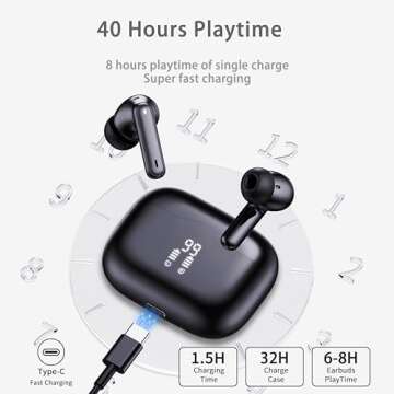 Wireless Earbuds with 40H Playtime and Noise Cancelling