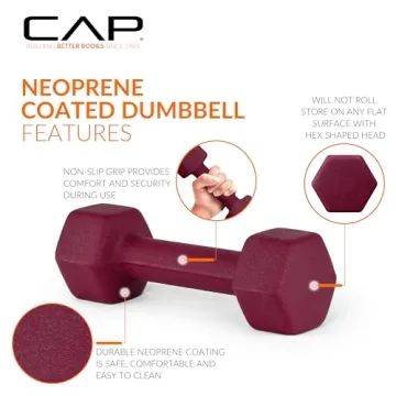 CAP Barbell Neoprene Dumbbells - 5 lb Pair Perfect for Workouts