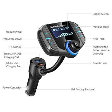 (Upgraded Version) Bluetooth FM Transmitter, Sumind Wireless Radio Adapter Hands-Free Car Kit with 1...