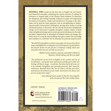 The Tao of Craft: Fu Talismans and Casting Sigils in the Eastern Esoteric Tradition