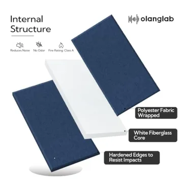 Olanglab Acoustic Wall Panels 4 Pack for Ultimate Sound Dampening