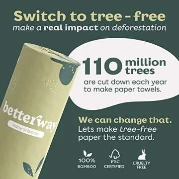 Betterway Bamboo Natural Brown Paper Towels - 8 Rolls, 2 Ply, 110 sheets - Plastic Free, Disposable Kitchen Paper Towels - Select Size, Tree Free, Compostable, Strong & Absorbent