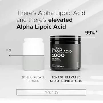 Toniiq 1000mg Ultra High Strength Alpha Lipoic Acid Capsules - Highly Purified 99%+ USP Standard - 120 Capsules ALA Supplement