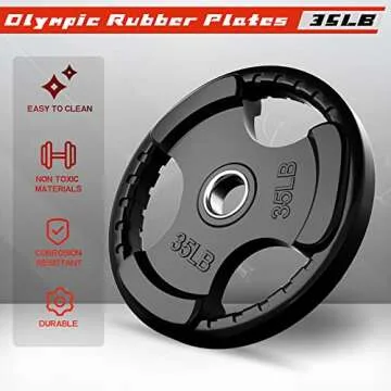 RitFit Weight Plates for Barbell, 2-Inch Olympic Rubber Grip Plates for Weightlifting and Strength Training in Home & Gym, Single, Pair and Sets(35LB, Pair)