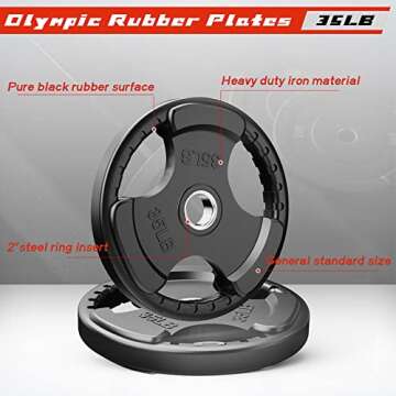 RitFit Weight Plates for Barbell, 2-Inch Olympic Rubber Grip Plates for Weightlifting and Strength Training in Home & Gym, Single, Pair and Sets(35LB, Pair)