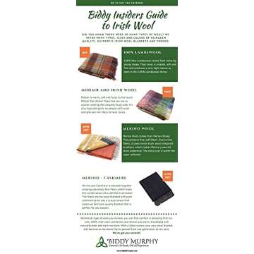 Elegant Biddy Murphy 100% Wool Blanket from Ireland