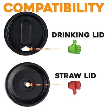 ELYPRO Tumbler Lid Organizer - Ideal for Stanley & Yeti Lids