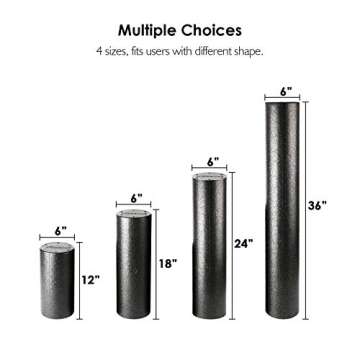REEHUT Foam Roller - (6"x18" Round) Firm High Density Muscle Rollers with Free User E-Book