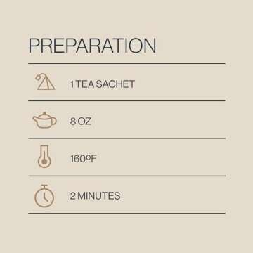 Rishi Tea Matcha Super Green - Organic Caffeinated Sachet Bags